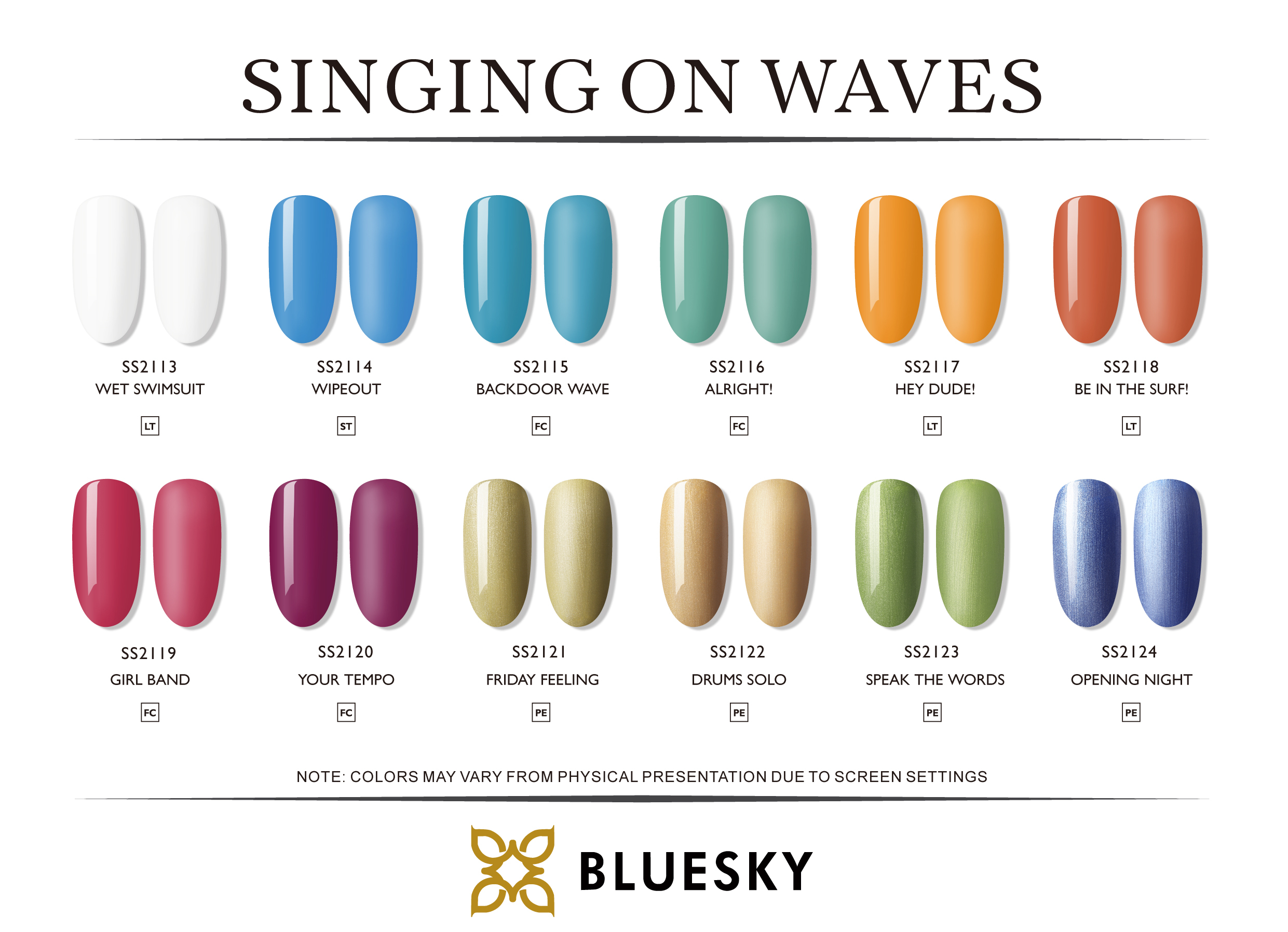 Bluesky Gel Nail Polish Color 63903 Fairy Dust Soak Off LED UV Light - Chip  Resistant &