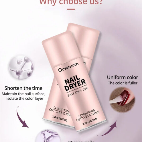 Nail quick dryer sprays and drops
